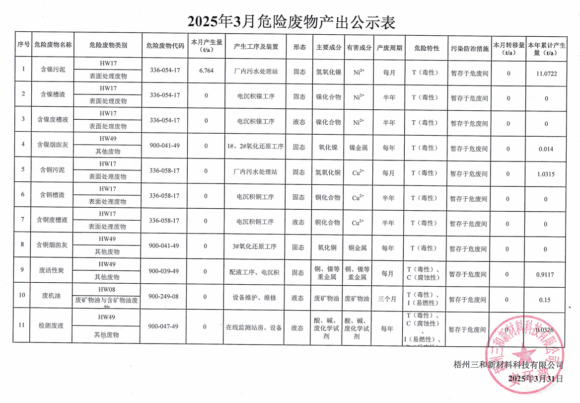 企業(yè)微信截圖_17449428141332.png