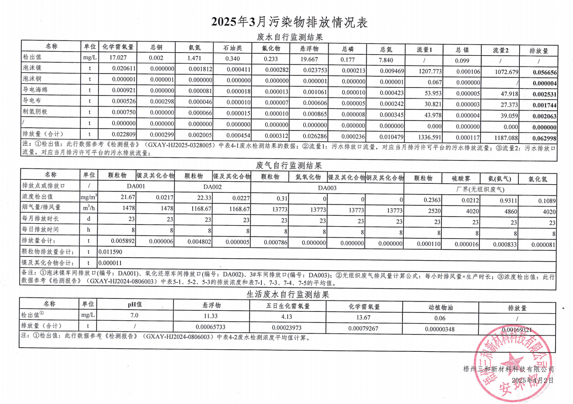 企業(yè)微信截圖_17449428632244.png
